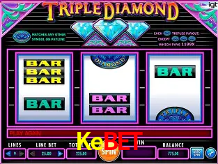 Jogos populares e pagamentos rápidos na Kebet